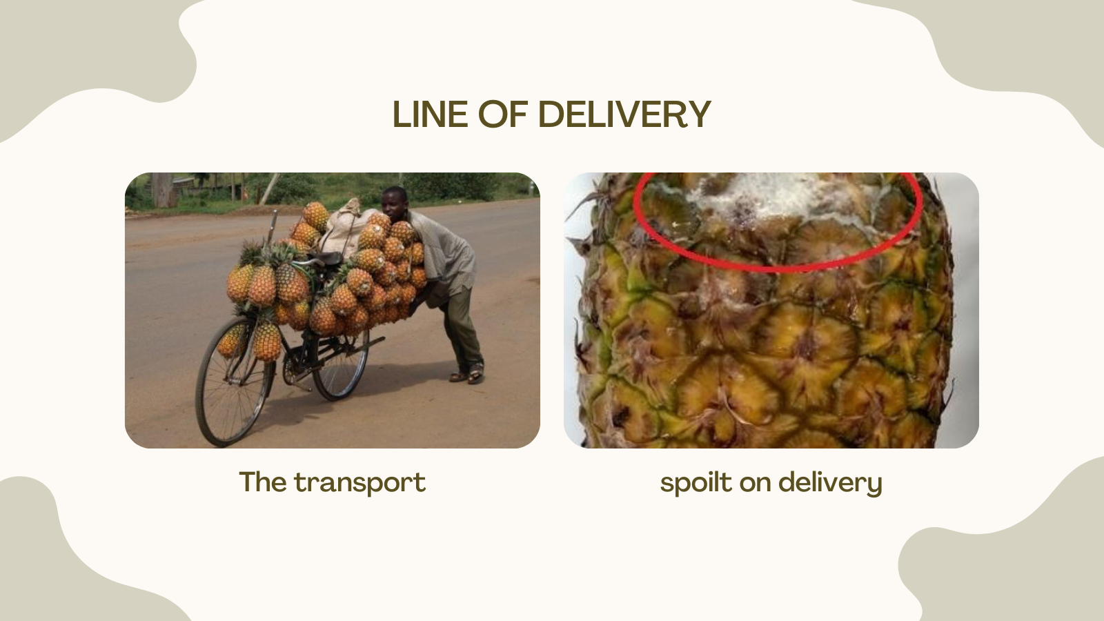 line of delivery